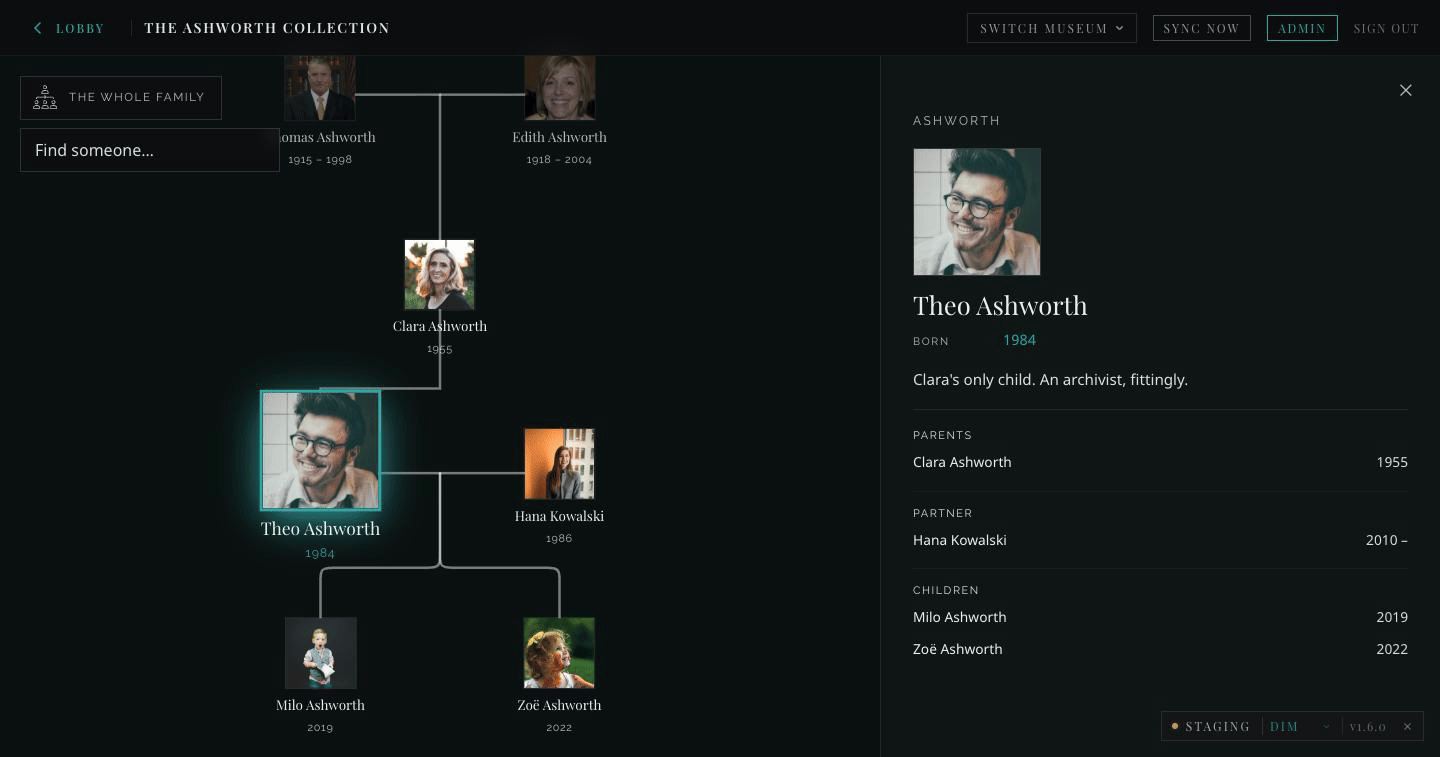 The tree opens on you; step out to the whole family; search for a name; land on the person, their wall label and how they are related to you — the Ashworth demo on staging.